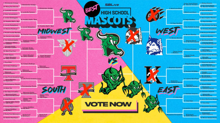 MascotFinalBracket
